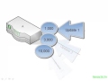 13. EIGRP Part II Route Calculations Convergence