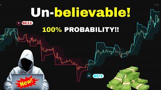 Unbelievable Indicator on TradingView (Perfect Buy Sell Signals)