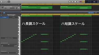 ちょっと音楽を