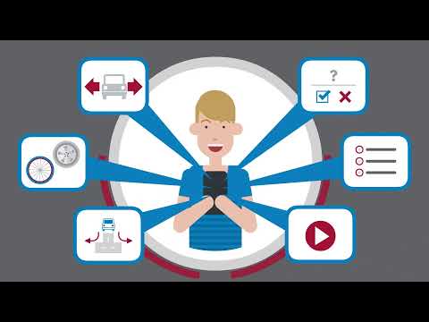 Quiz Patente 2024 Video