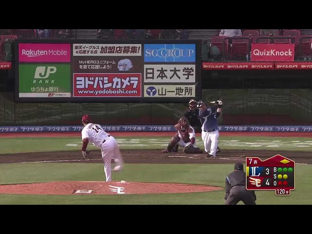 【7回表】今季初の2桁奪三振!! イーグルス・則本 7回3失点10奪三振の好投!! 2021/5/12 E-L