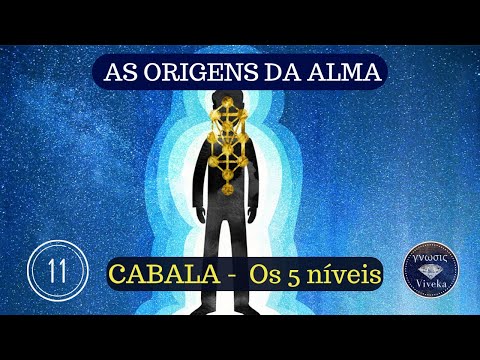 AS ORIGENS DA ALMA (11) - Os 5 níveis da Alma na CABALA