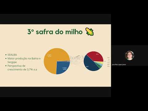 , title : 'Vídeo Agronegócio do Milho'