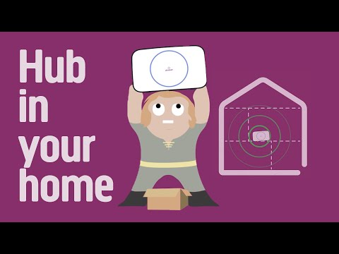 Good and bad places to put your Hub Two - Quick Vid