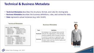 Conceptual Data Models - How to Get the Attention of Business Users (for a Technical Audience)