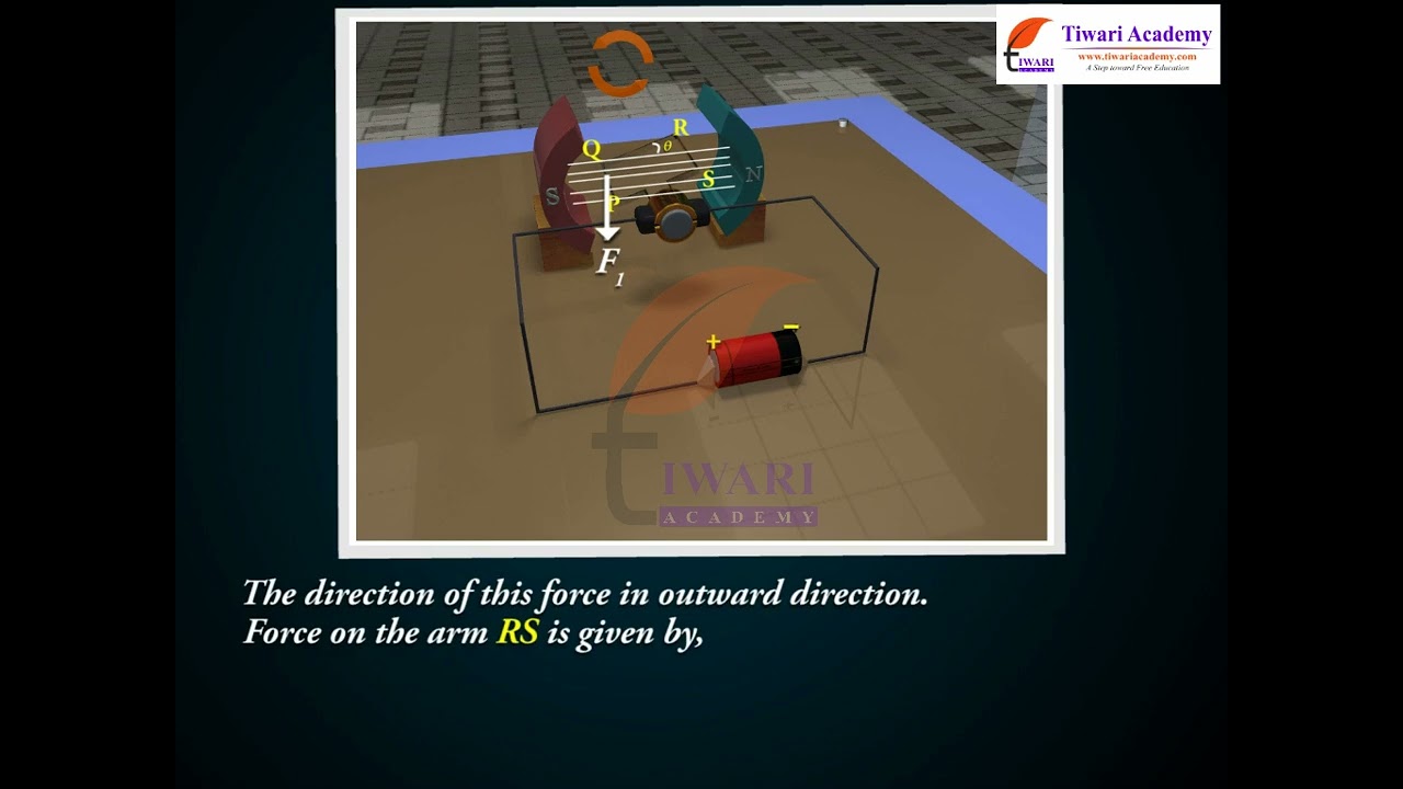 Class 12 Physics Chapter 4 Moving Charges and Magnetism - Torque on Current Loop Magnetic Dipole