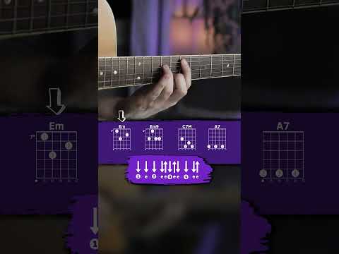 Make Yourself - Incubus
