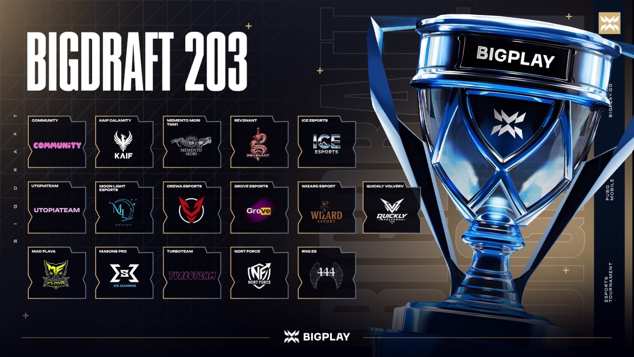 FINAL BIGDRAFT 203 | ФИНАЛ ТУРНИРА PUBG MOBILE! ПРЯМАЯ ТРАНСЛЯЦИЯ ПУБГ МОБАЙЛ! ТУРНИР ПАБГ МОБАЙЛ!