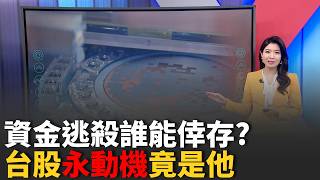 恐慌性拋售來了? 台股高檔多殺多? 外資恐伺機倒貨漲風吹動漲勢! 漲價題材成台股獲利永動機?｜三立財經iNEWS