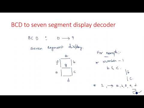 Number Systems Decimal Number System STLD Lec 01