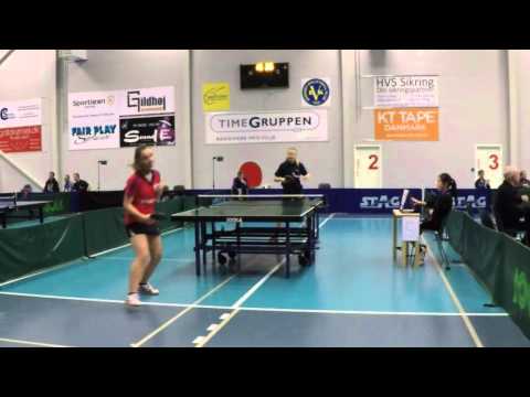 151115 PigeDiv, Kamilla Petersen - Katarina Nielsen