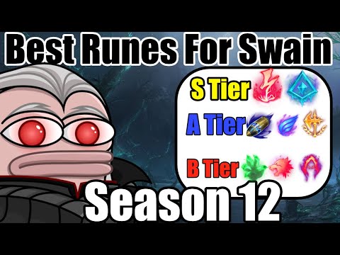 The Best Runes For Swain In Season 12?? League of Legends Swain Guide Preseason