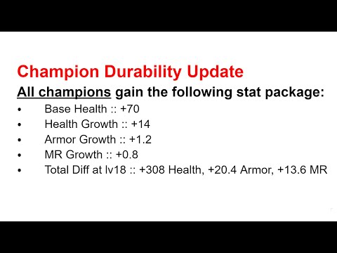 Patch 12.10 INSANE CHANGES - Champion Durability Buff - One Shot Meta Gone? - Darius Buffed?