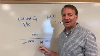 Direct Write-Off Method