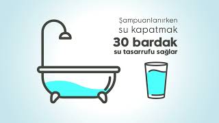 E.C.A. SEREL Alışkanlıkları Değiştirme Hareketi