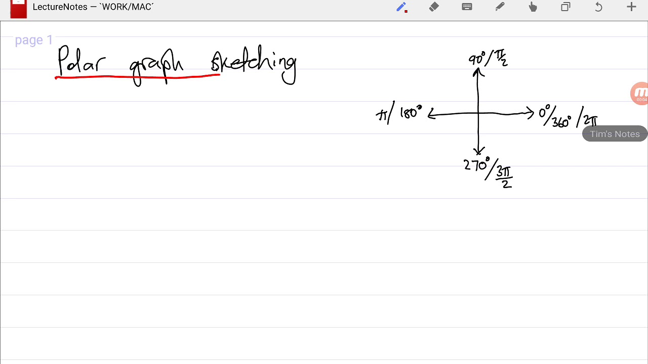 Polar Graph Sketching