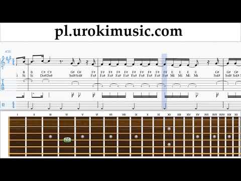 Nauka Gry Na Gitarze Shawn Mendes - Youth ft. Khalidе Nuty Poradnik um-ih463