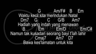 Download lagu We Were The Reason ( Karena Kita ) - Maria Shandi Lyric and Chord mp3