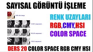 20 | Renk Uzayları (RGB,HSI,CMY) | Sayısal Görüntü İşleme Image Proces