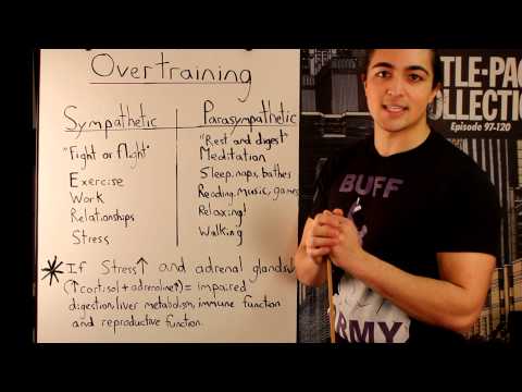 Paghinga magsanay slimming circuit Photoshop mangayayat online libreng