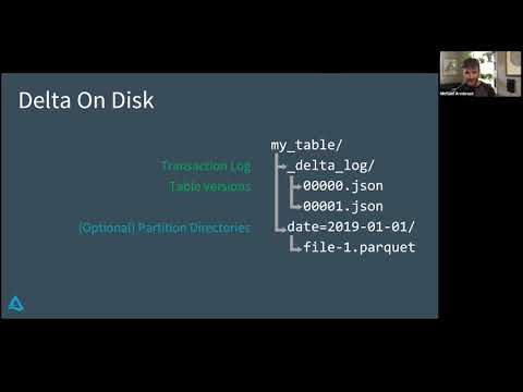 Data Reliability for Data Lakes