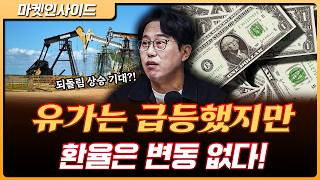 유가는 급등했지만, 국채수익률·환율은 변동 없는 모습...되돌림 반등 기대해도 되나 | 박병창 교보증권 이사 [마켓 인사이드]