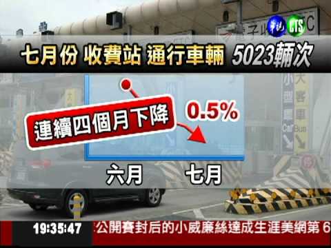 油太貴! 國道連4月開車人數銳減