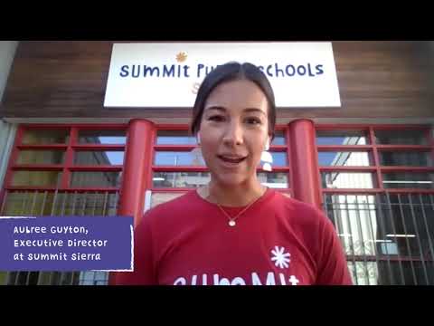 Practice makes progress ✏️