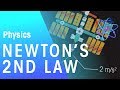 Newton's Second Law | Forces & Motion | Physics | FuseSchool