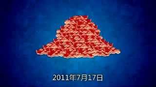 CPI是什么 CPI是什么
