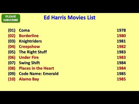 Ed Harris svorio netekimas atgal Žemės rutulio svorio metimas