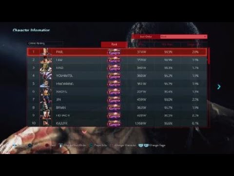 Tekken 7 My 50 Offline Tekken God Omega Characters