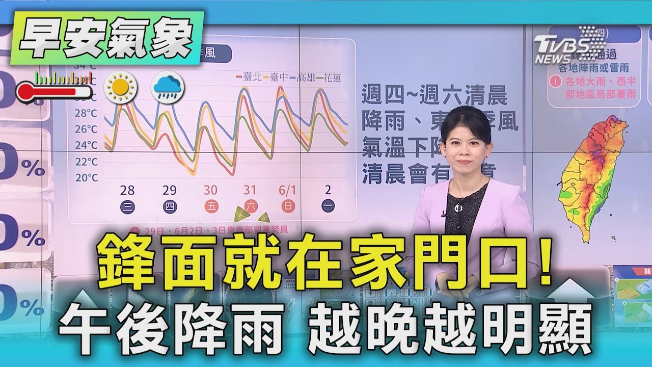 天氣/鋒面就在家門口! 午後降雨 越晚越明顯