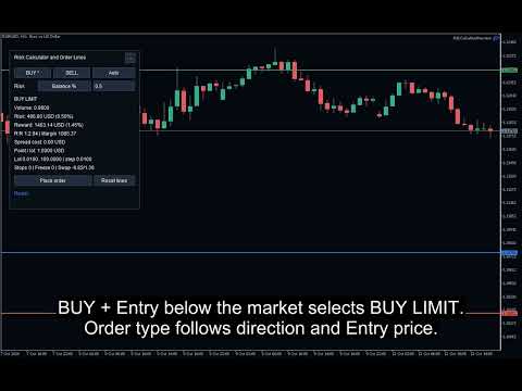 Video Risk Calculator and Order Lines
