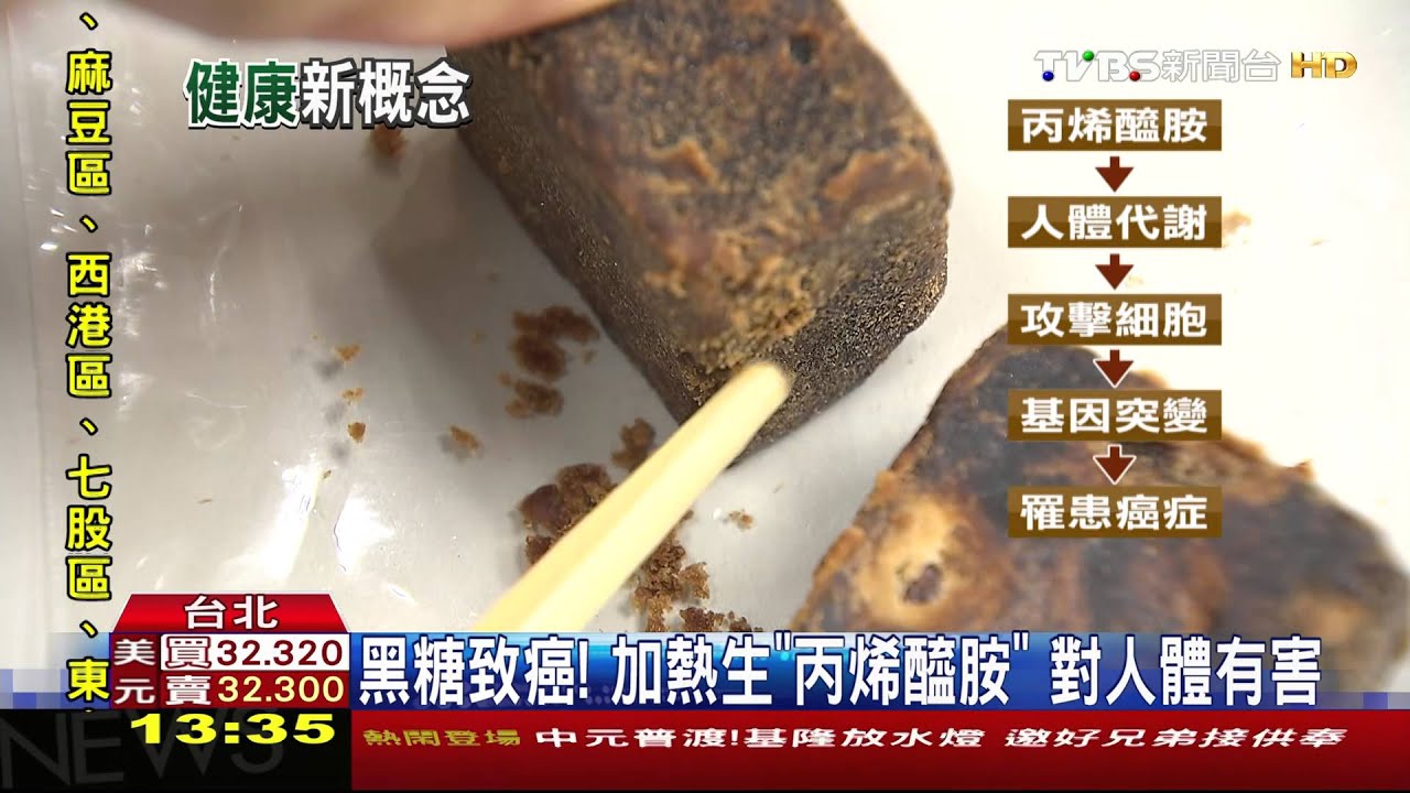 黑糖致癌!加熱生「丙烯醯胺」 對人體有害