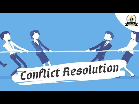 Conflict Resolution | Grade 12 | Life Orientation
