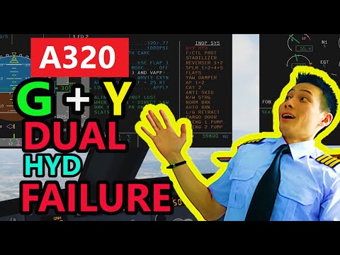 A320 Green and Yellow Hydraulic System Low Pressure (MADE EASY)