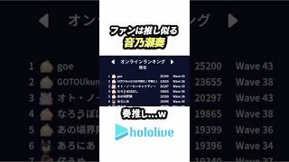 ファンは推しに似る"音乃瀬奏"