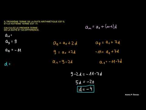 Differenza e Calcolo del Termine Generale