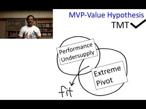 TMT 15 Lean Startup by Eric Ries Part 3