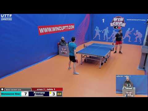 Шаповалов Олег Лукандер Даниил  Турнир Восток 1 WIN CUP 09.12.20 Прямая трансляция Зал 1