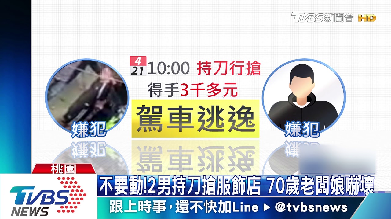 不要動!2男持刀搶服飾店 70歲老闆娘嚇壞