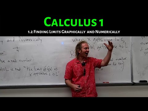 Calculus 1: Lecture 1.2 Finding Limits Graphically and Numerically