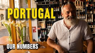5 Years in Portugal: Our Real Cost of Living
