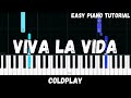 Coldplay - Viva La Vida (Easy Piano Tutorial)