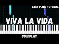 Coldplay Viva La Vida Easy Piano Tutorial