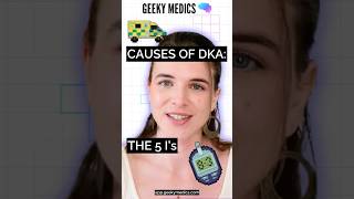 Download lagu Precipitants of DKA: The 5 Is mp3 Download lagu Precipitants of DKA: The 5 Is mp3