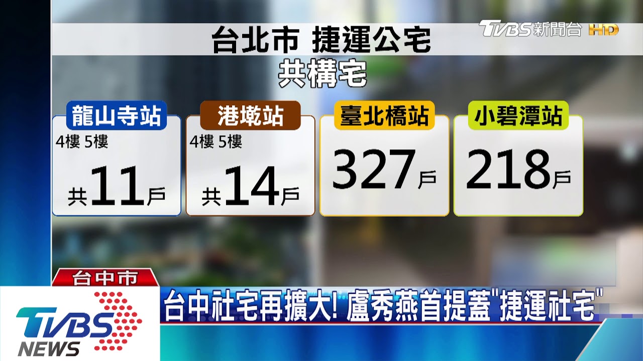 台中社宅再擴大! 盧秀燕首提蓋「捷運社宅」