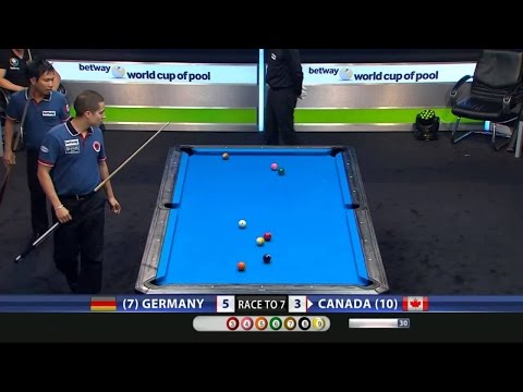 Germany vs Canada ᴴᴰ 2014 World Cup of Pool Round 2