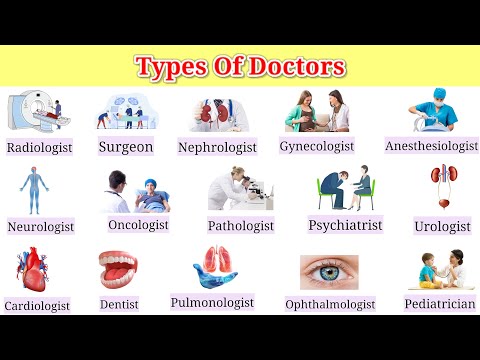 Types Of Doctors | 22 Types of Specialist Doctors | Doctor Names